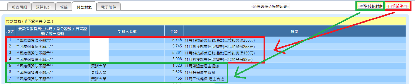 付款對象