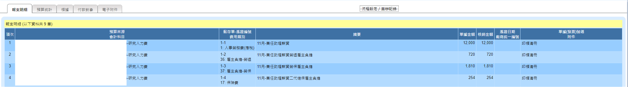 報支明細
