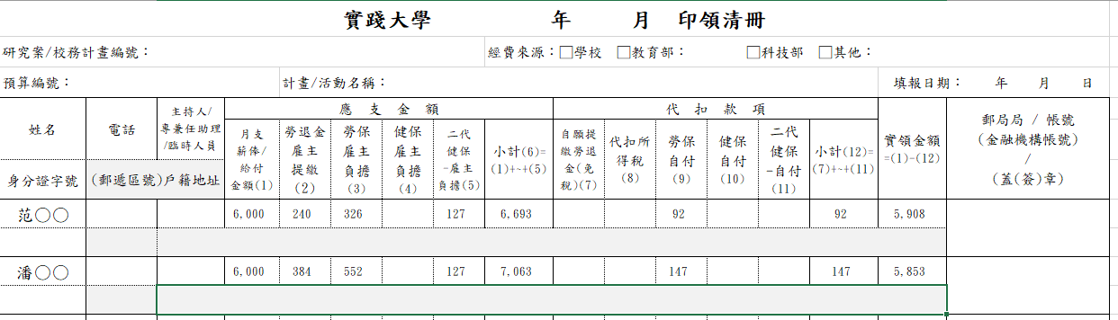 保費